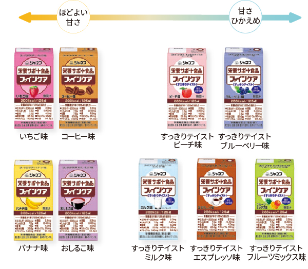 公式サイト キユーピー<br> ジャネフ ファインケア すっきりテイスト ピーチ風味×12本セット 4901577070846-1 <br>  発送までに7〜10日かかります ご注文後のキャンセルは出来ません