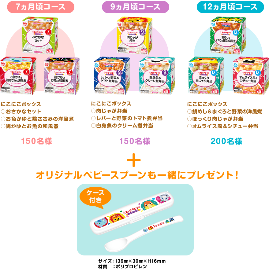 各月齢3個セット