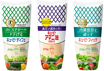 特定保健用食品・機能性表示食品