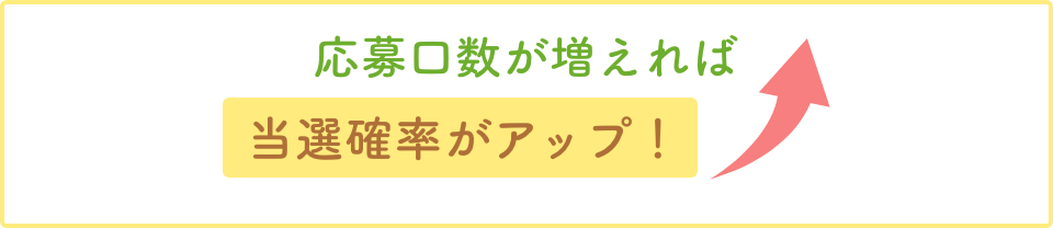 応募口数が増えれば当選確率がアップ