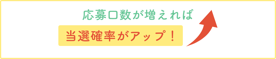 応募口数が増えれば当選確率がアップ