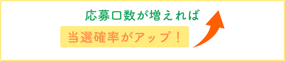 応募口数が増えれば当選確率がアップ