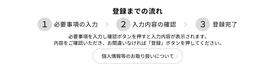 応募までの流れと個人情報の管理について