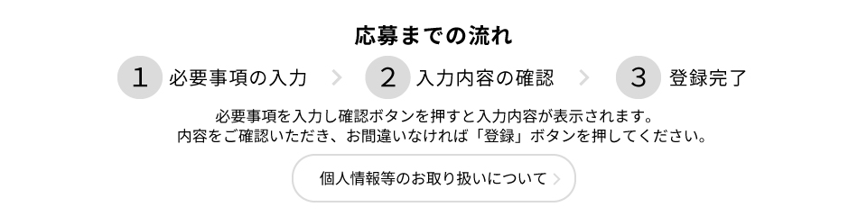 応募までの流れ