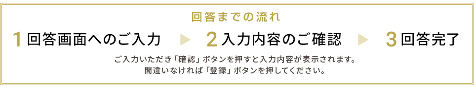 回答にあたって