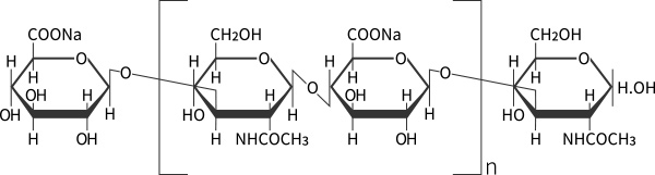 ヒアルロン酸の構造