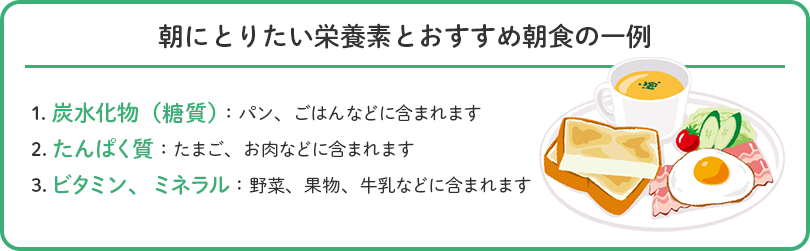 朝にとりたい栄養素とおすすめ朝食の一例