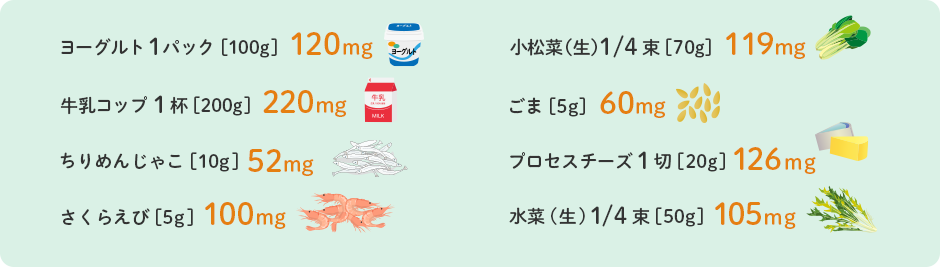 カルシウムが手軽にとれるおすすめ食材