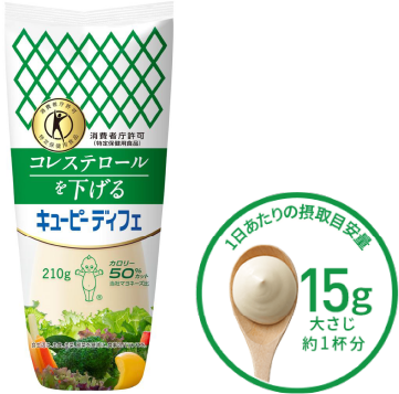 1日あたりの摂取目安量 15g 大さじ約1杯分