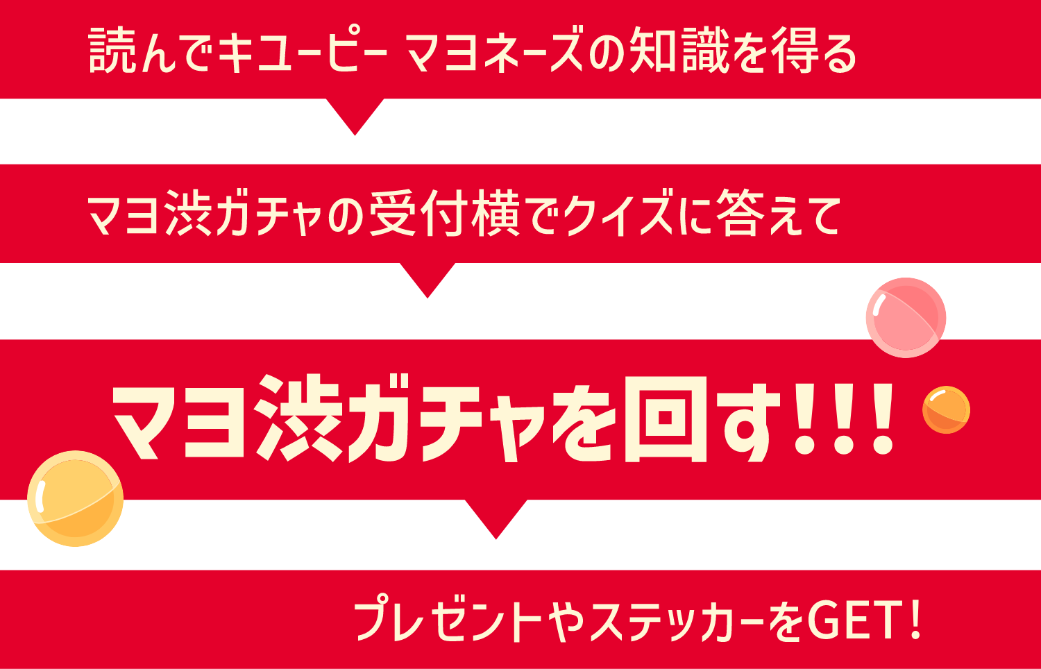 読んでキユーピーマヨネーズの知識を得る　マヨ渋ガチャの受付横でクイズに答えて　マヨ渋ガチャを回す！！！　プレゼントやステッカーをGET！