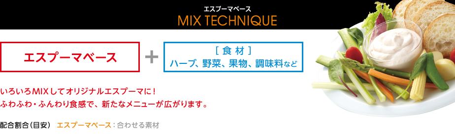 エスプーマベース MIX TECNIQUE　エスプーマベース＋食材（ハーブ、野菜、果物、調味料など）　いろいろMIXしてオリジナルエスプーマに！ふわふわ・ふんわり食感で、新たなメニューが広がります。　配合割合（目安）　エスプーマベース：合わせる食材