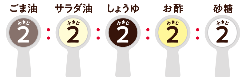 春雨サラダのドレッシング黄金比