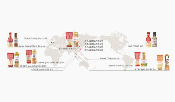 世界中でサラダの魅力を提案のイメージ