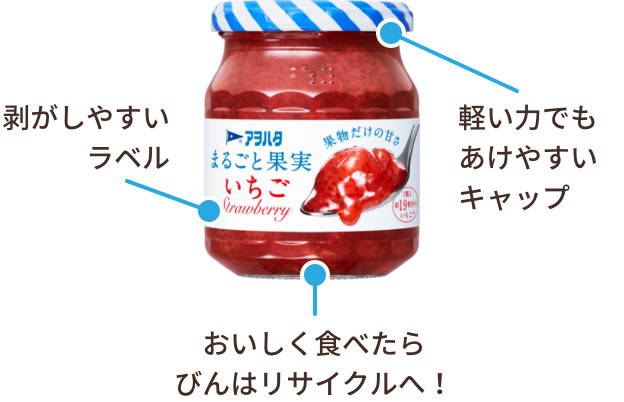 剥がしやすいラベル、軽い力でもあけやすいキャップ、おいしく食べたらびんはリサイクルへ！