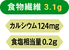 食物繊維3.1g、カルシウム124mg、食塩相当量0.2g