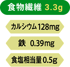 食物繊維3.3g、カルシウム128mg、鉄0.39g、食塩相当量0.6g